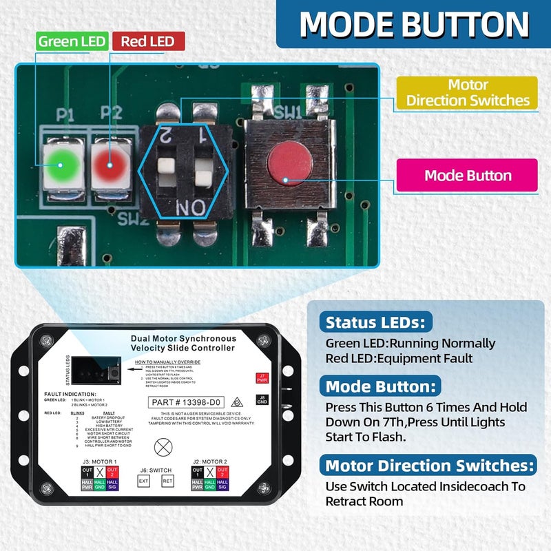 REENKEY 13398-D0 RV Dual Motor Synchronous Velocity Slide Controller Compatible with Lippert in-Wall Slide-Out Controller,Replacement for Controller V-Sync II,Replace Part 13398-C2 - Image 2